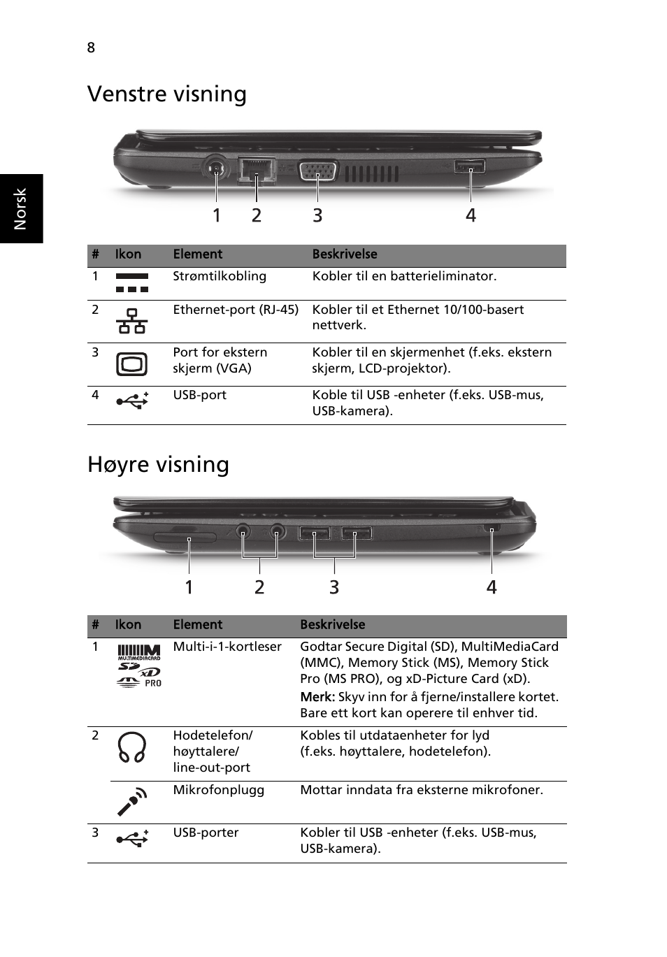 Venstre visning, Høyre visning, Venstre visning høyre visning | Acer AOHAPPY2 User Manual | Page 92 / 318