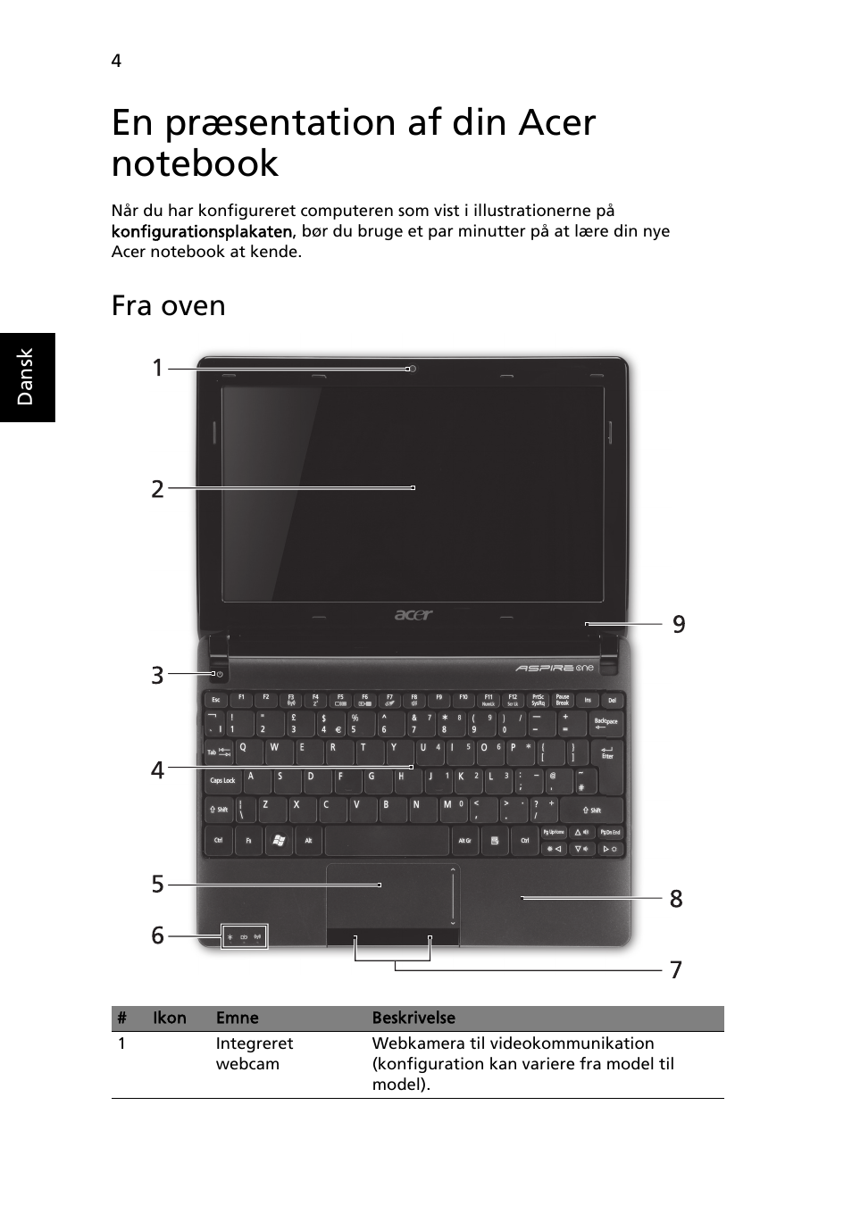 En præsentation af din acer notebook, Fra oven | Acer AOHAPPY2 User Manual | Page 98 / 318