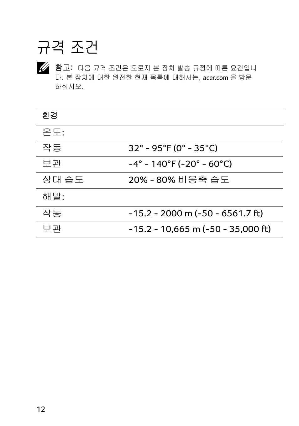 규격 조건 | Acer X1240 User Manual | Page 126 / 130