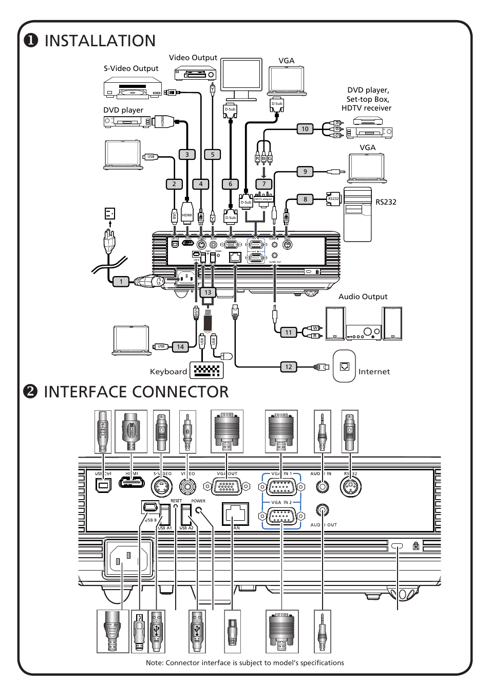 Acer P1201B User Manual | 19 pages