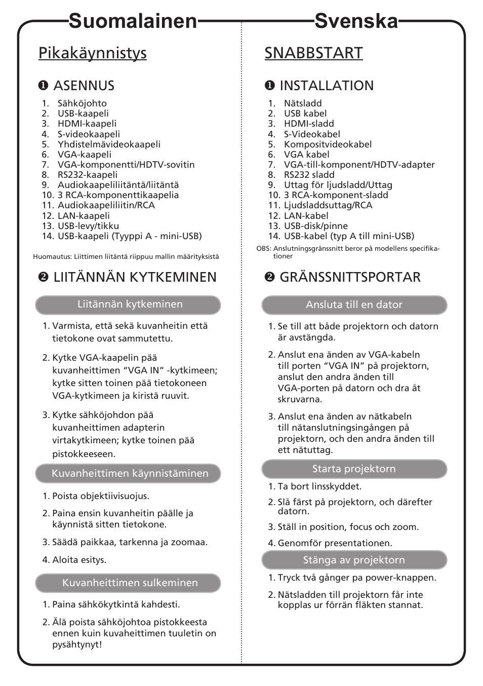 Suomalainen, Svenska, Pikakäynnistys | Snabbstart, Asennus, Liitännän kytkeminen, Installation, Gränssnittsportar | Acer P1201B User Manual | Page 12 / 19