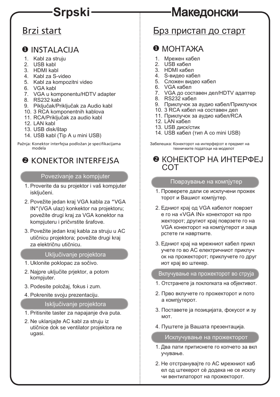 Srpski, Македонски, Brzi start | Брз пристап до старт, Instalacija, Konektor interfejsa, Монтажа, Конектор на интерфеј сот | Acer P1201B User Manual | Page 15 / 19