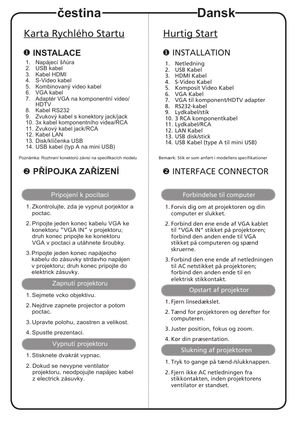 Čestina, Dansk, Karta rychlého startu | Hurtig start, Instalace, Přípojka zařízení, Installation, Interface connector | Acer P1201B User Manual | Page 3 / 19