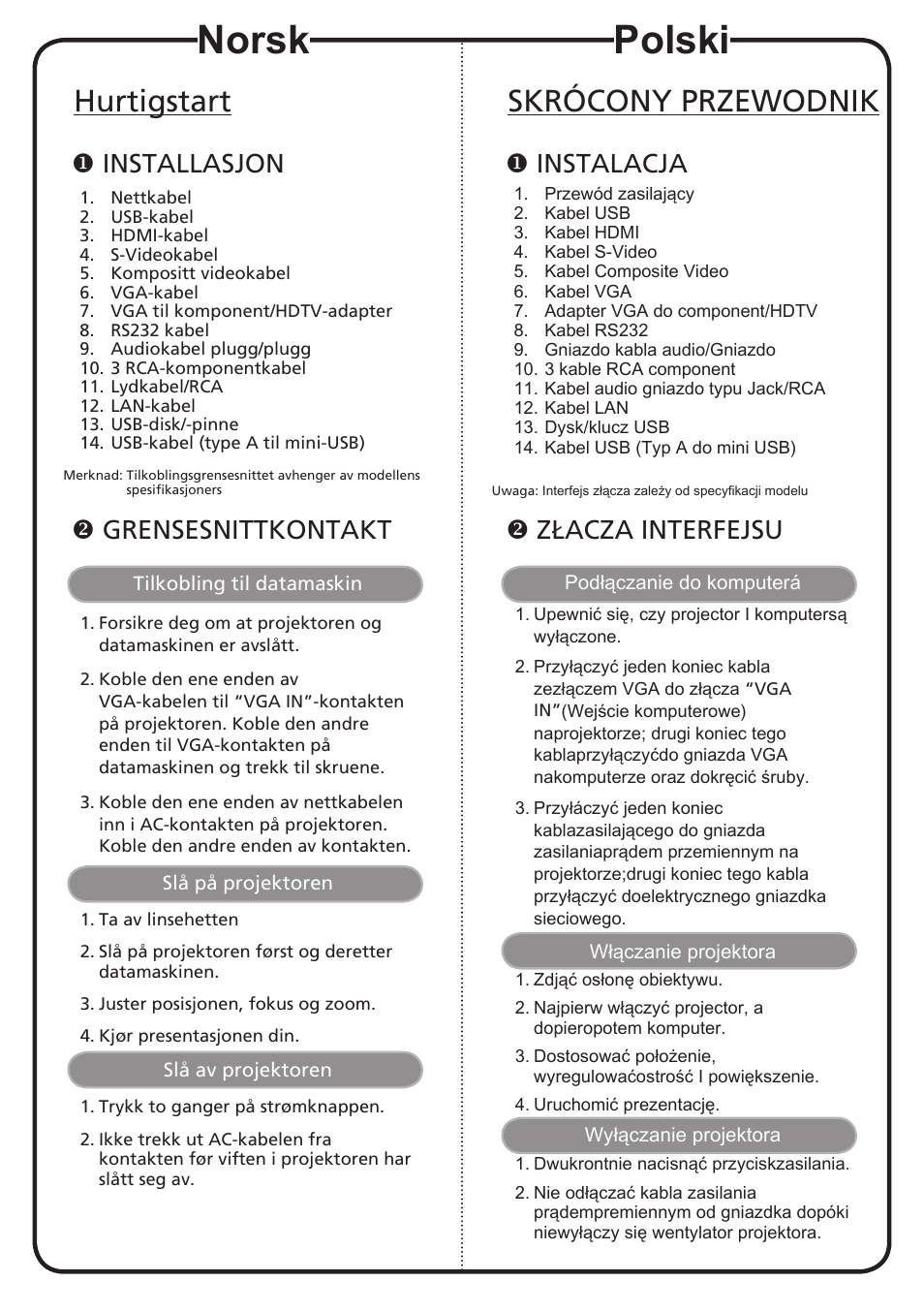 Norsk, Polski, Hurtigstart | Skrócony przewodnik, Installasjon, Grensesnittkontakt, Instalacja, Złacza interfejsu | Acer P1201B User Manual | Page 8 / 19