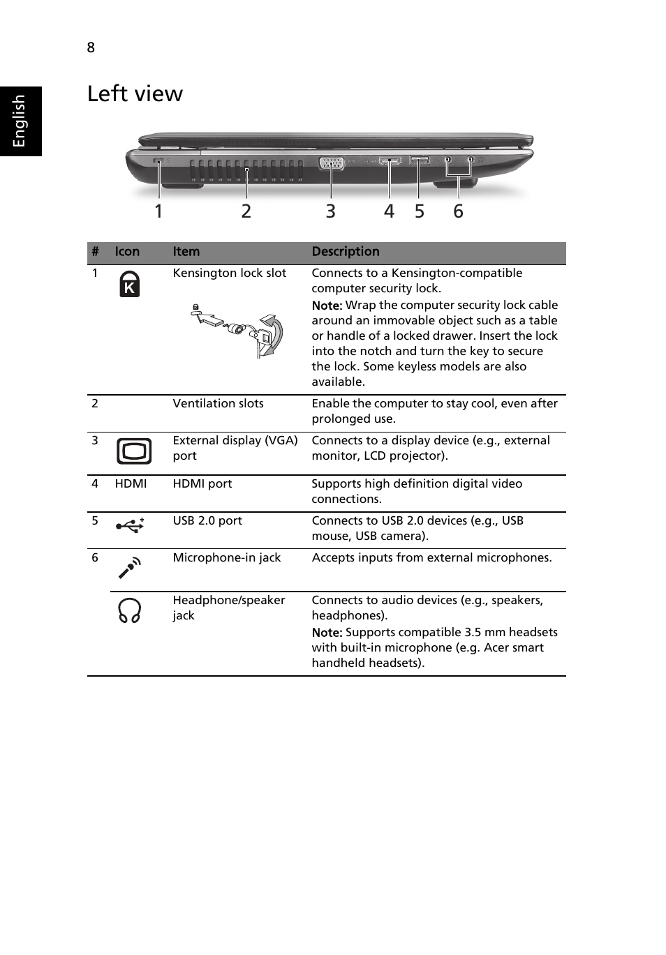 Left view | Acer Aspire 7750ZG User Manual | Page 10 / 316