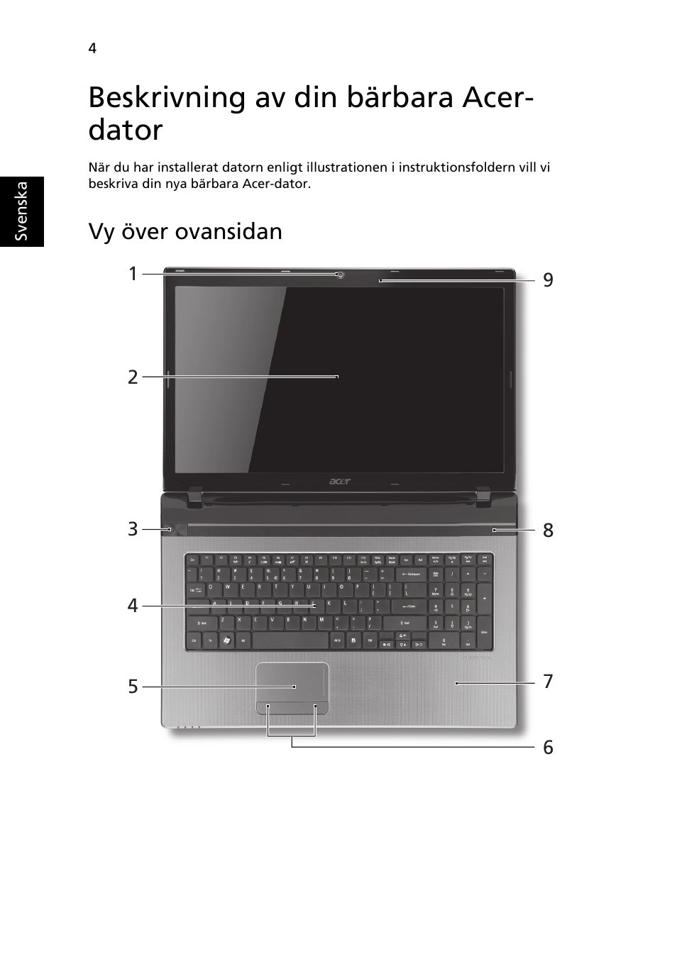 Beskrivning av din bärbara acer- dator, Vy över ovansidan | Acer Aspire 7750ZG User Manual | Page 100 / 316