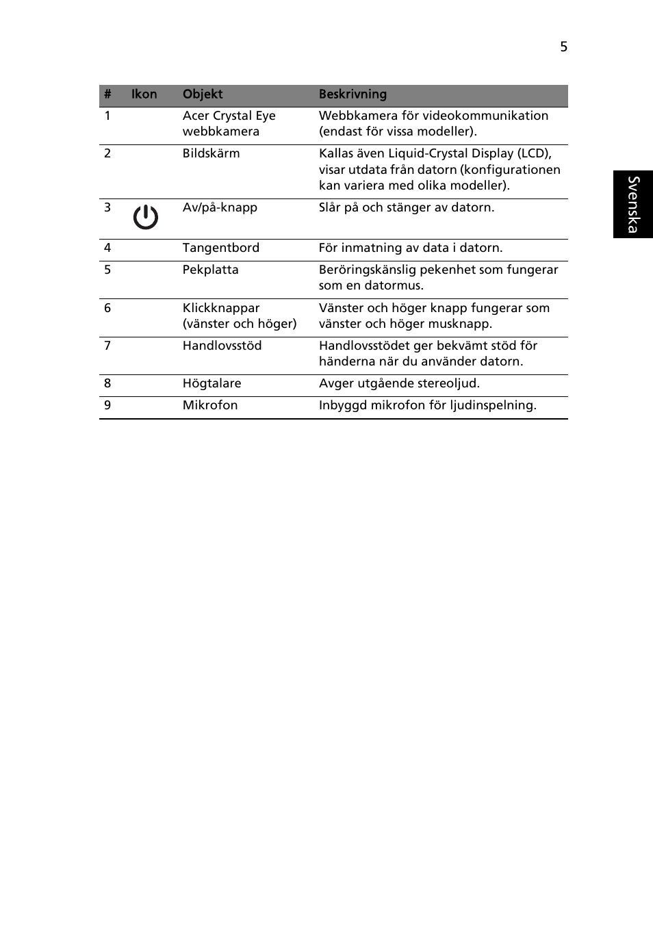 Sv en ska | Acer Aspire 7750ZG User Manual | Page 101 / 316