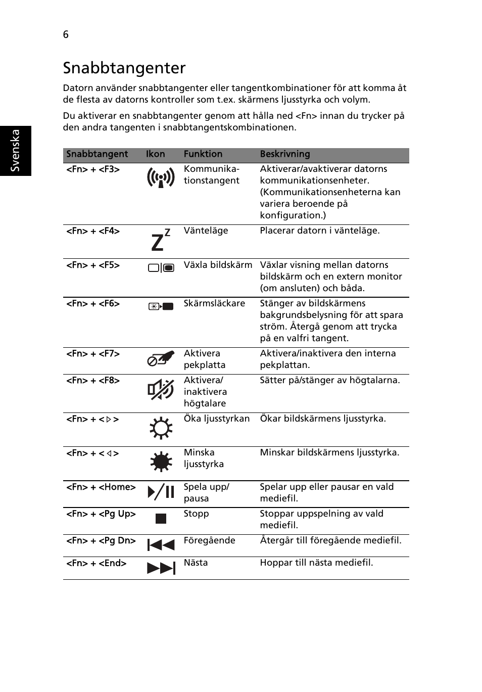 Snabbtangenter, Sv enska | Acer Aspire 7750ZG User Manual | Page 102 / 316