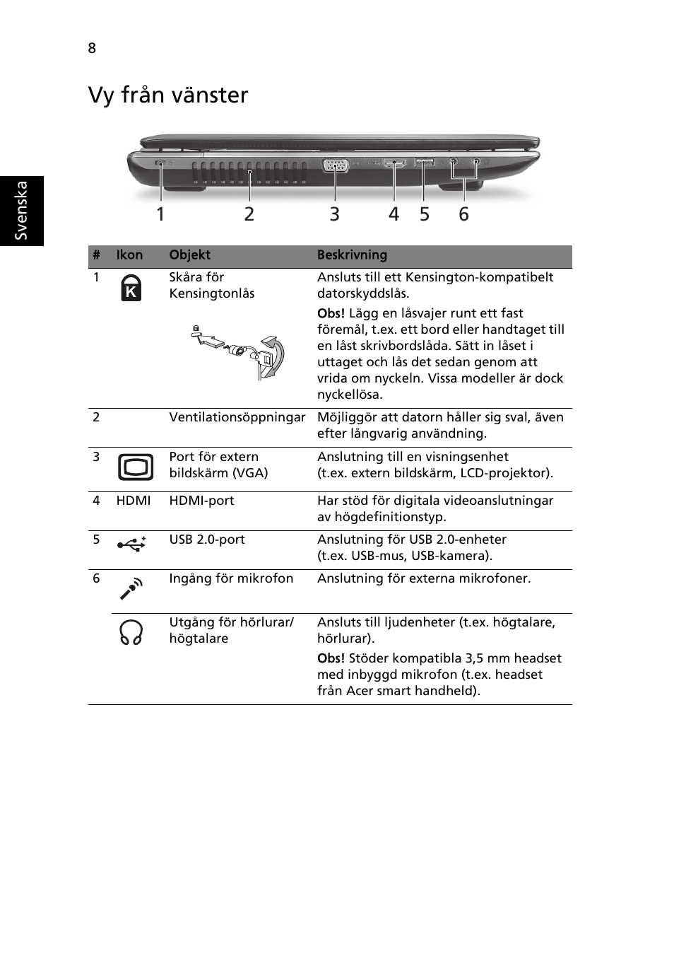 Vy från vänster | Acer Aspire 7750ZG User Manual | Page 104 / 316