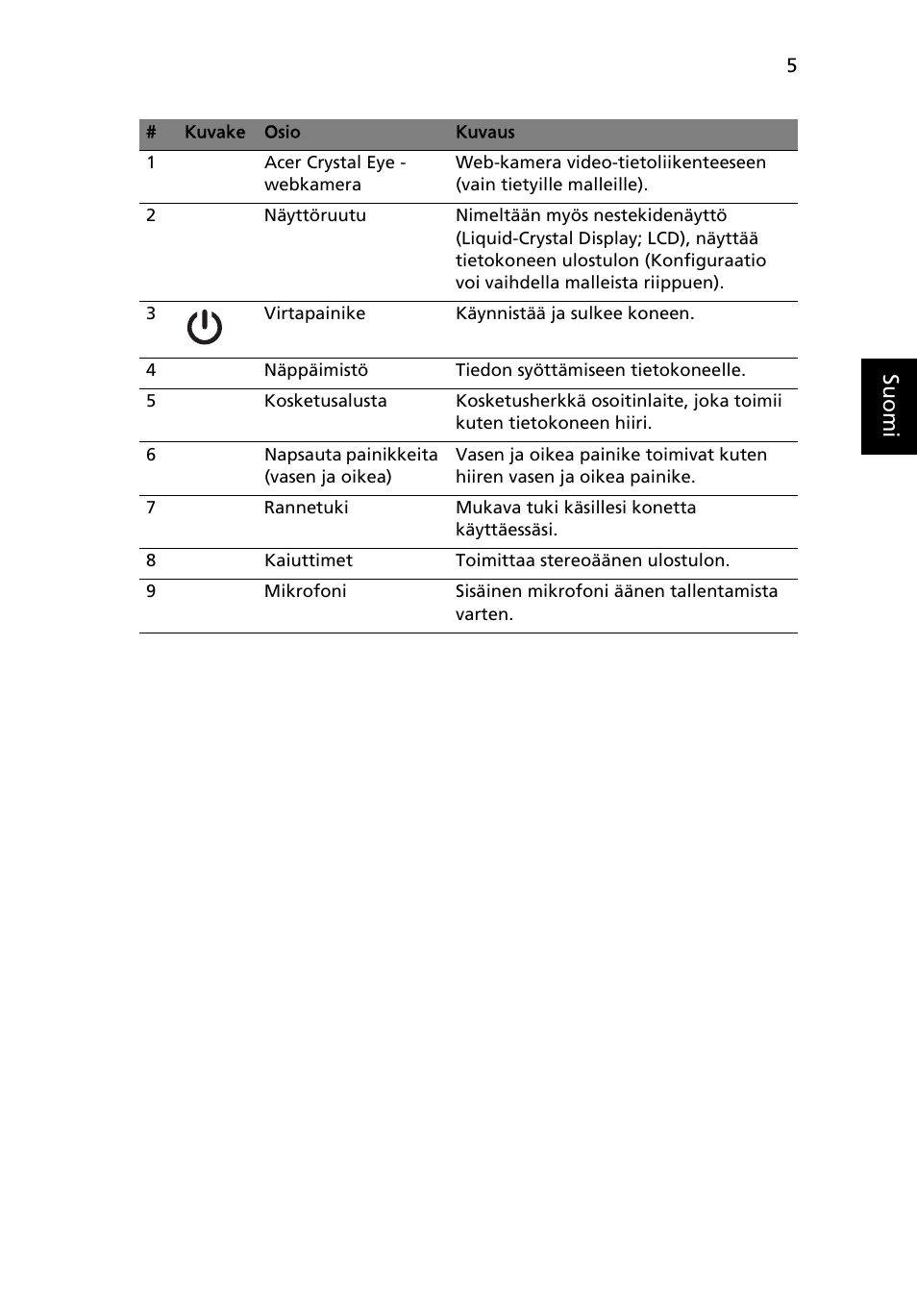 Su omi | Acer Aspire 7750ZG User Manual | Page 111 / 316