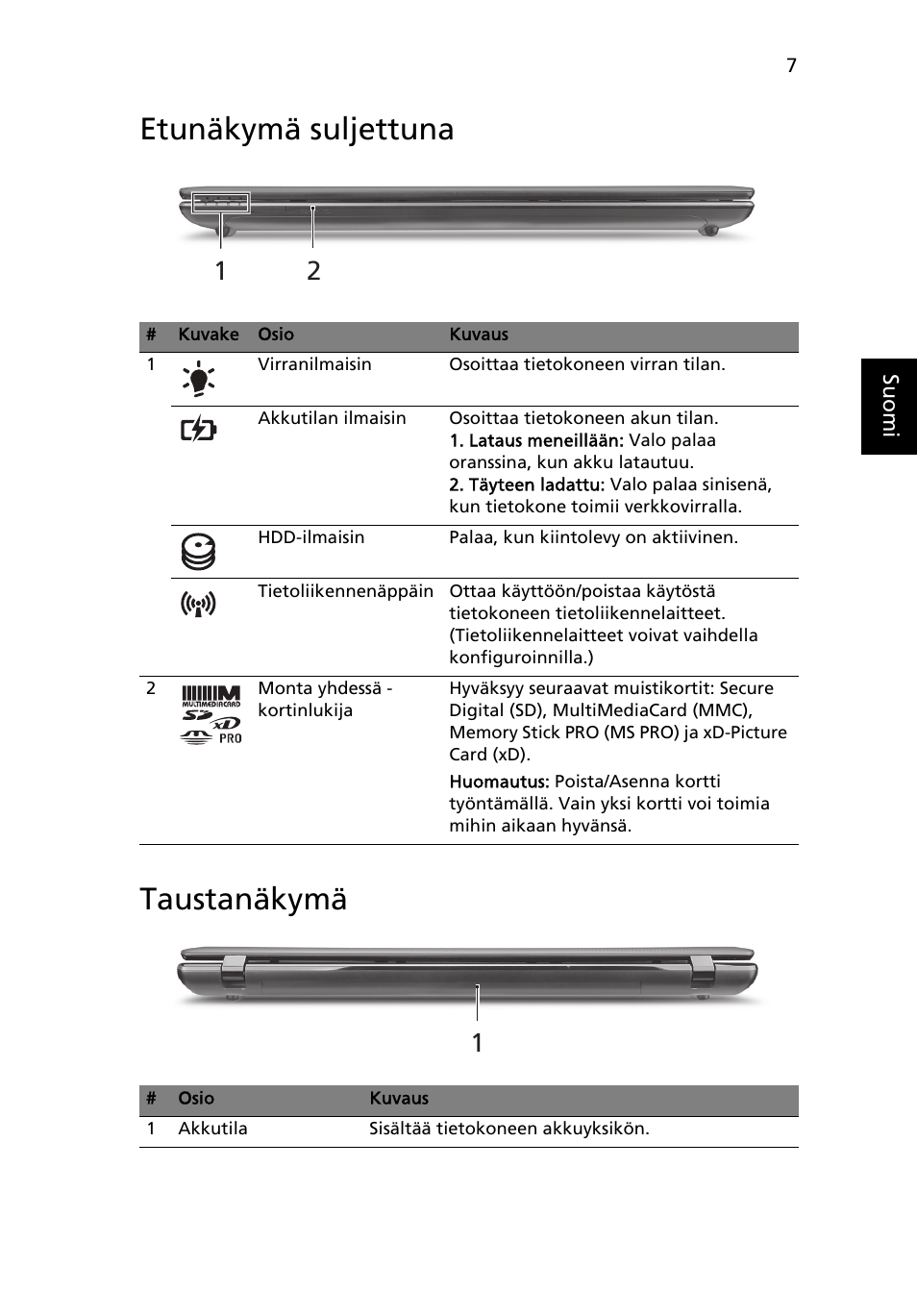 Etunäkymä suljettuna, Taustanäkymä, Etunäkymä suljettuna taustanäkymä | Acer Aspire 7750ZG User Manual | Page 113 / 316