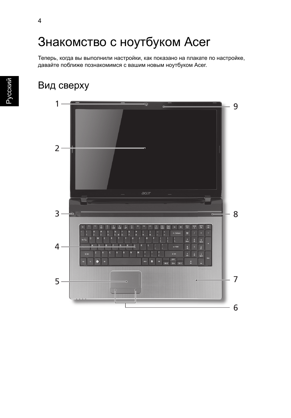 Знакомство с ноутбуком acer, Вид сверху | Acer Aspire 7750ZG User Manual | Page 120 / 316