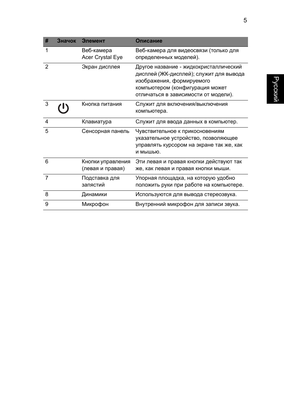 Ру сский | Acer Aspire 7750ZG User Manual | Page 121 / 316