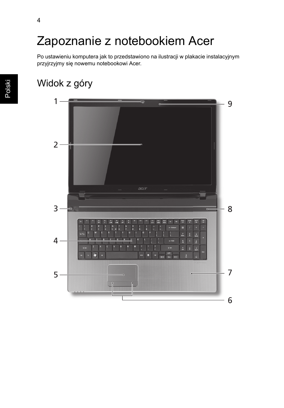 Zapoznanie z notebookiem acer, Widok z góry | Acer Aspire 7750ZG User Manual | Page 130 / 316