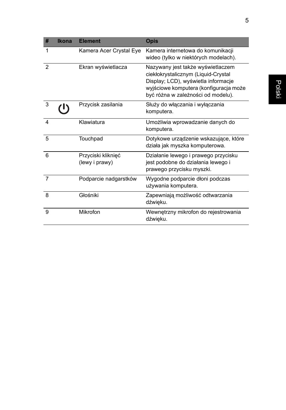 Polski | Acer Aspire 7750ZG User Manual | Page 131 / 316