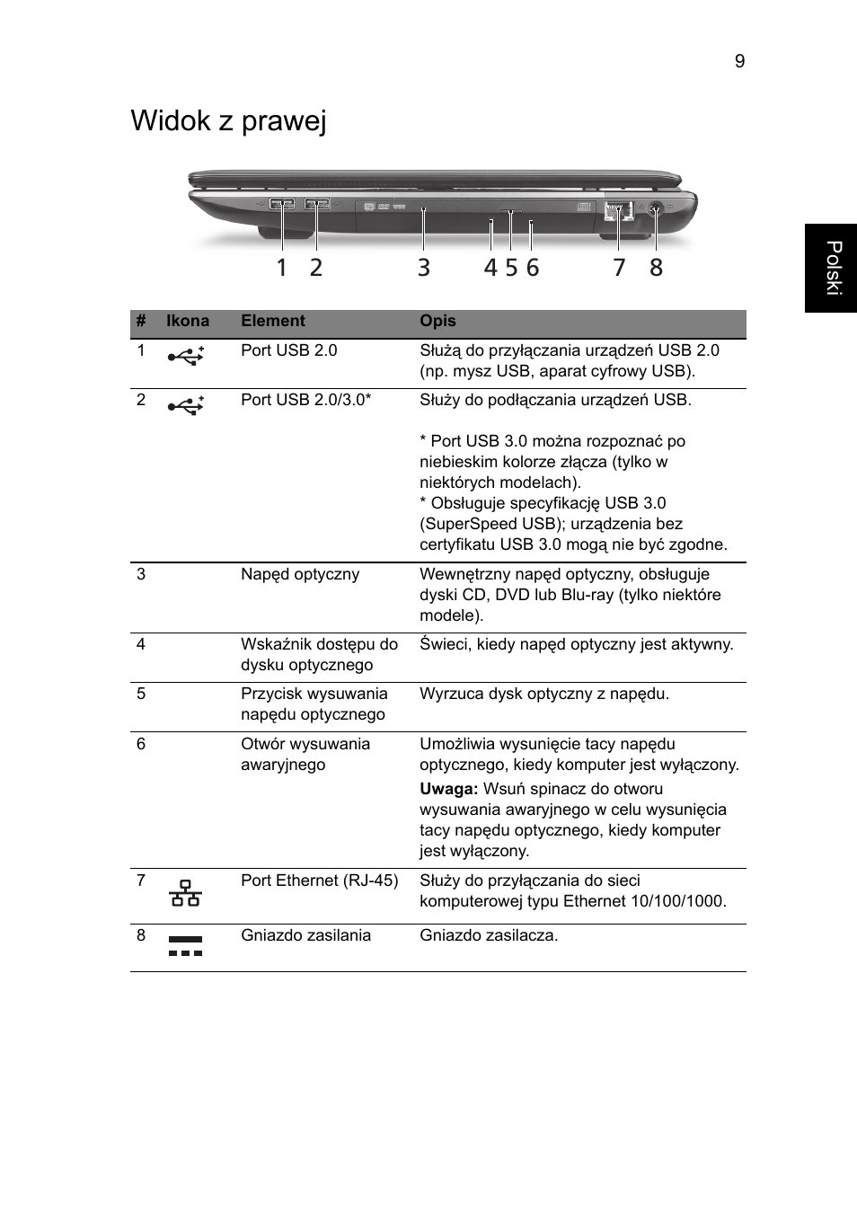 Widok z prawej | Acer Aspire 7750ZG User Manual | Page 135 / 316