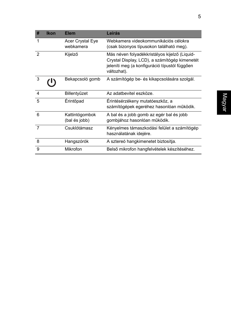 Magya r | Acer Aspire 7750ZG User Manual | Page 141 / 316