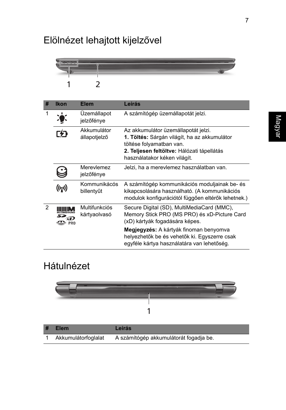 Elölnézet lehajtott kijelzővel, Hátulnézet, Elölnézet lehajtott kijelzővel hátulnézet | Acer Aspire 7750ZG User Manual | Page 143 / 316