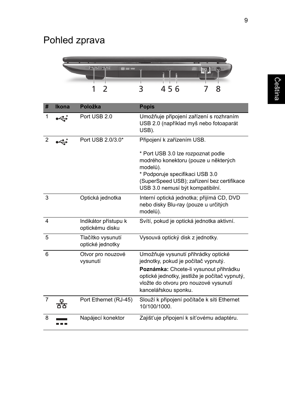 Pohled zprava | Acer Aspire 7750ZG User Manual | Page 155 / 316