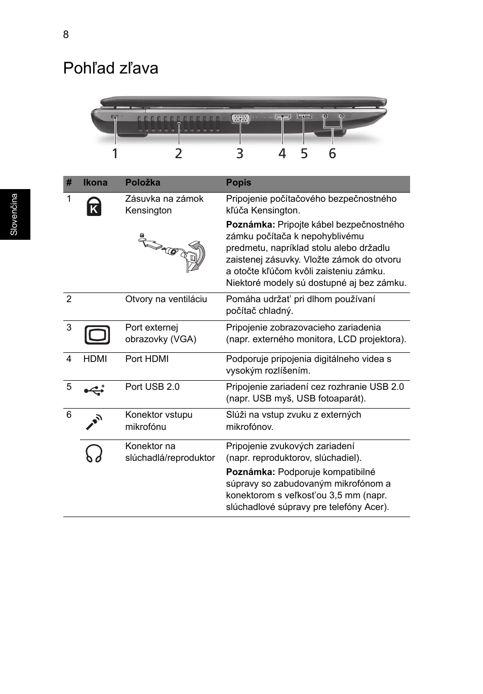 Pohľad zľava | Acer Aspire 7750ZG User Manual | Page 164 / 316