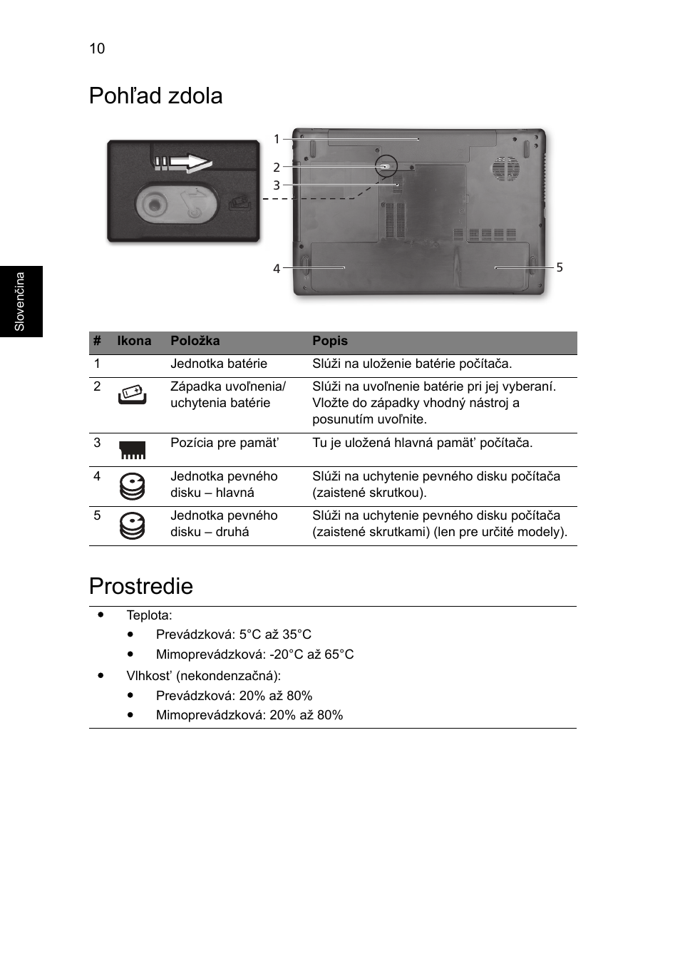 Pohľad zdola, Prostredie, Pohľad zdola prostredie | Acer Aspire 7750ZG User Manual | Page 166 / 316