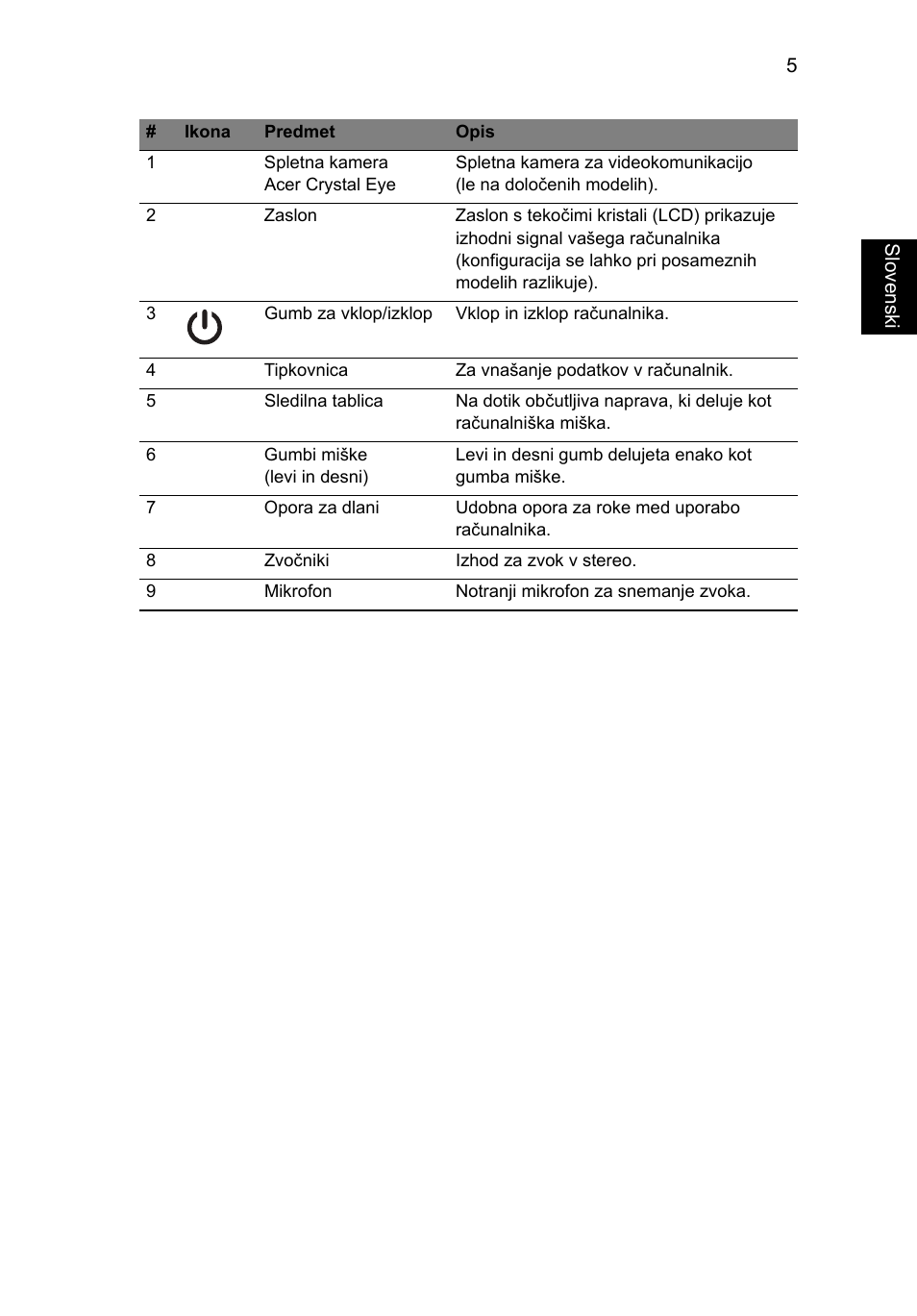 Acer Aspire 7750ZG User Manual | Page 171 / 316