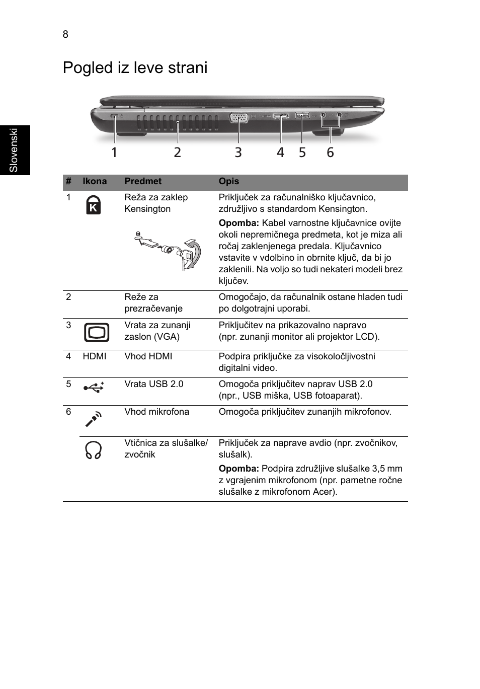 Pogled iz leve strani | Acer Aspire 7750ZG User Manual | Page 174 / 316