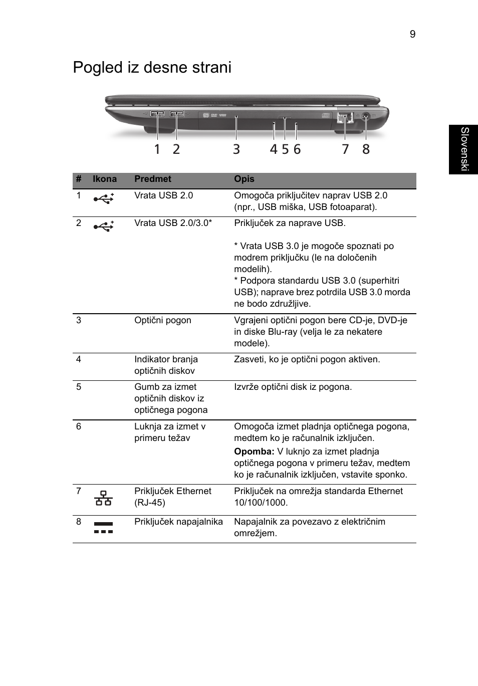 Pogled iz desne strani | Acer Aspire 7750ZG User Manual | Page 175 / 316