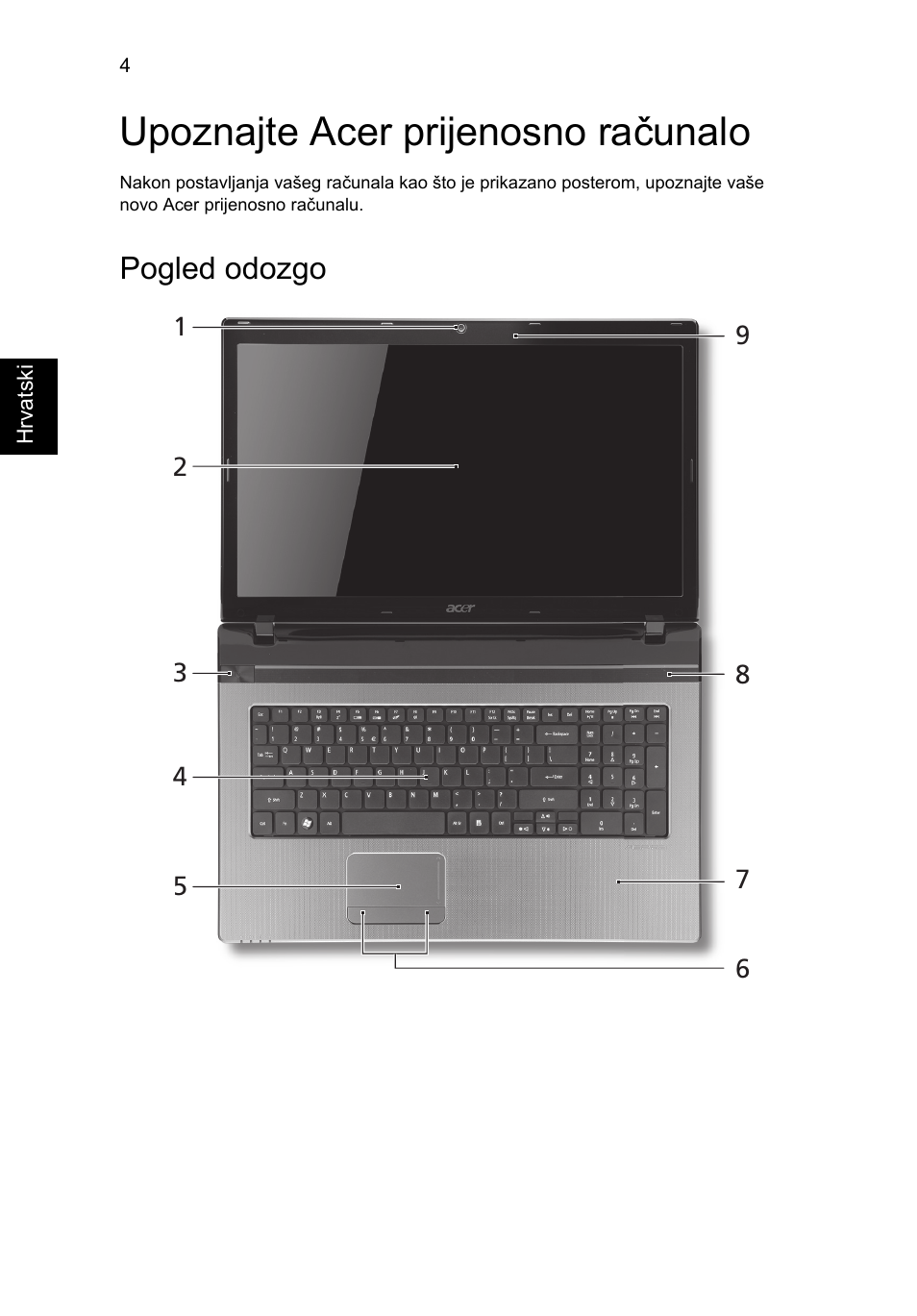 Upoznajte acer prijenosno računalo, Pogled odozgo | Acer Aspire 7750ZG User Manual | Page 180 / 316