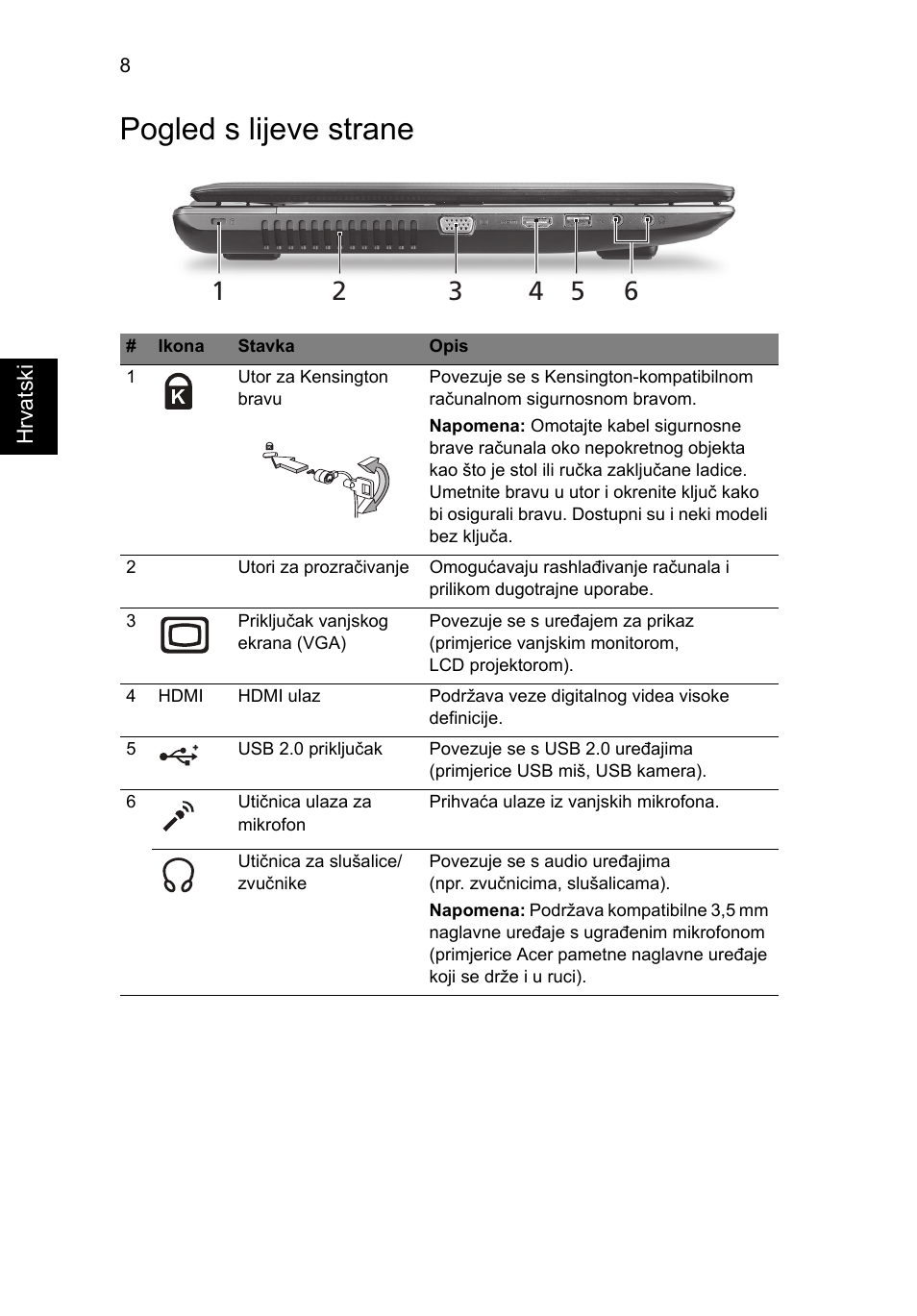 Pogled s lijeve strane | Acer Aspire 7750ZG User Manual | Page 184 / 316