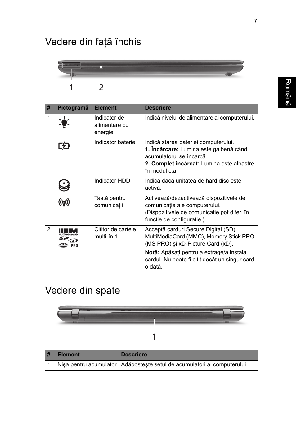 Vedere din faţă închis, Vedere din spate, Vedere din faţă închis vedere din spate | Acer Aspire 7750ZG User Manual | Page 193 / 316