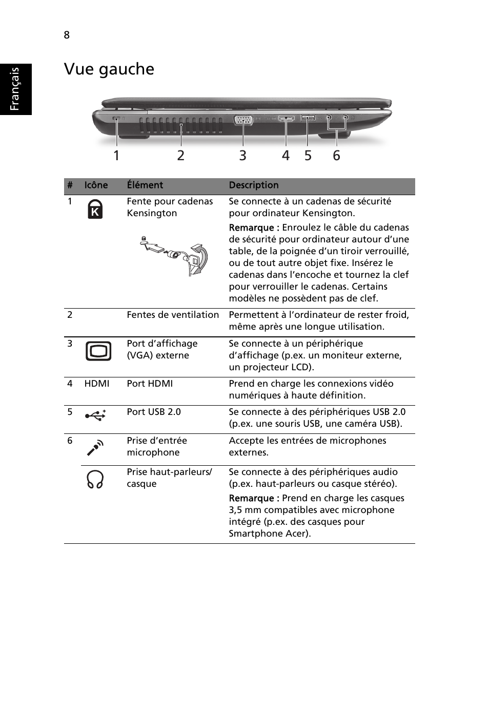 Vue gauche | Acer Aspire 7750ZG User Manual | Page 20 / 316