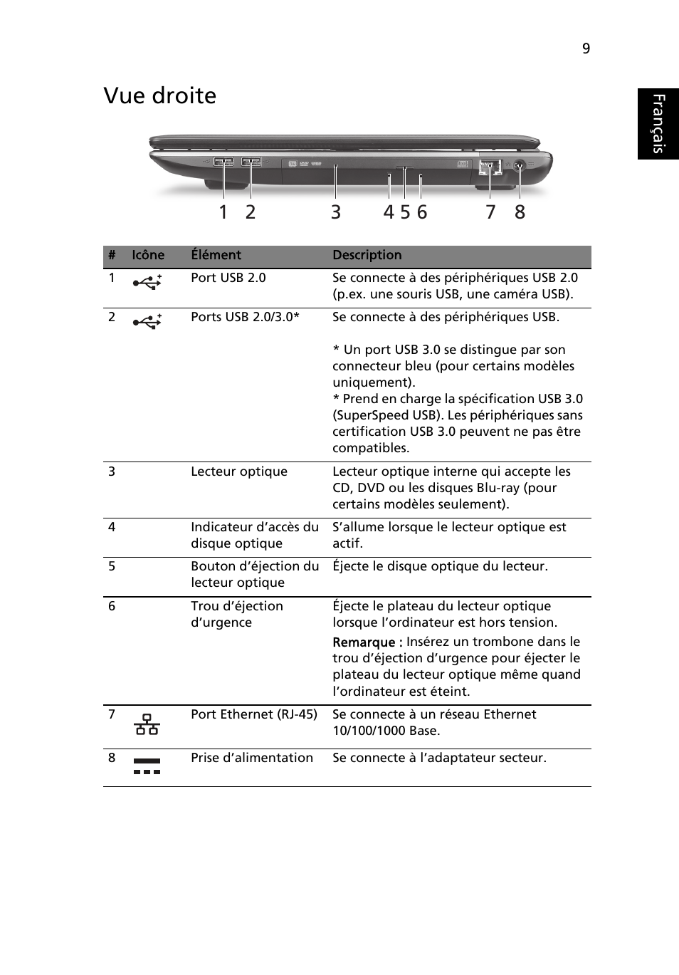 Vue droite, Français | Acer Aspire 7750ZG User Manual | Page 21 / 316