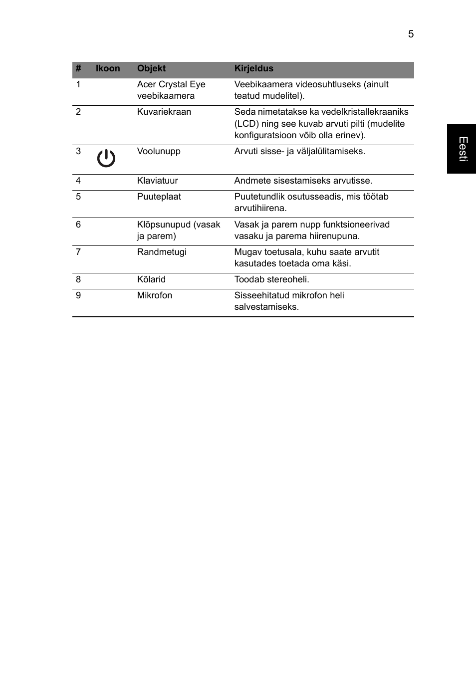 Eesti | Acer Aspire 7750ZG User Manual | Page 211 / 316