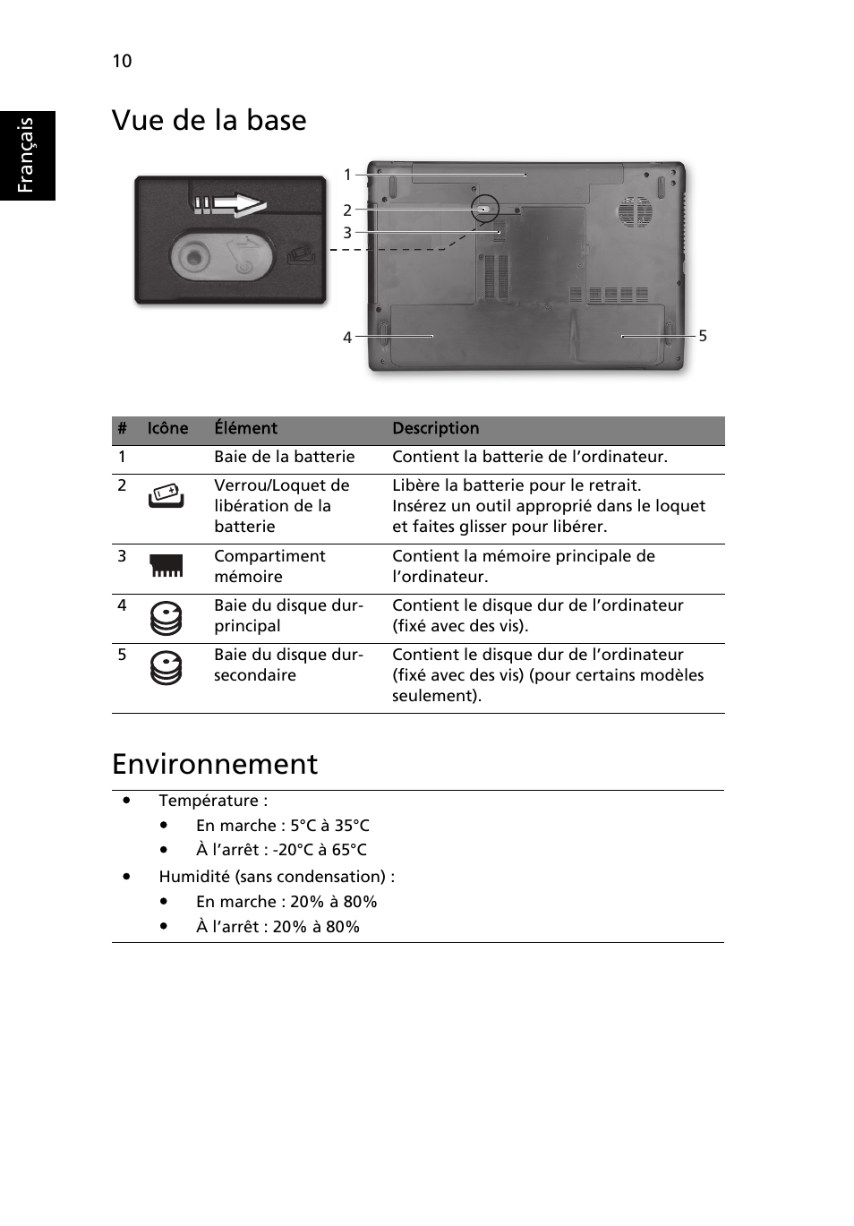 Vue de la base, Environnement, Vue de la base environnement | Acer Aspire 7750ZG User Manual | Page 22 / 316