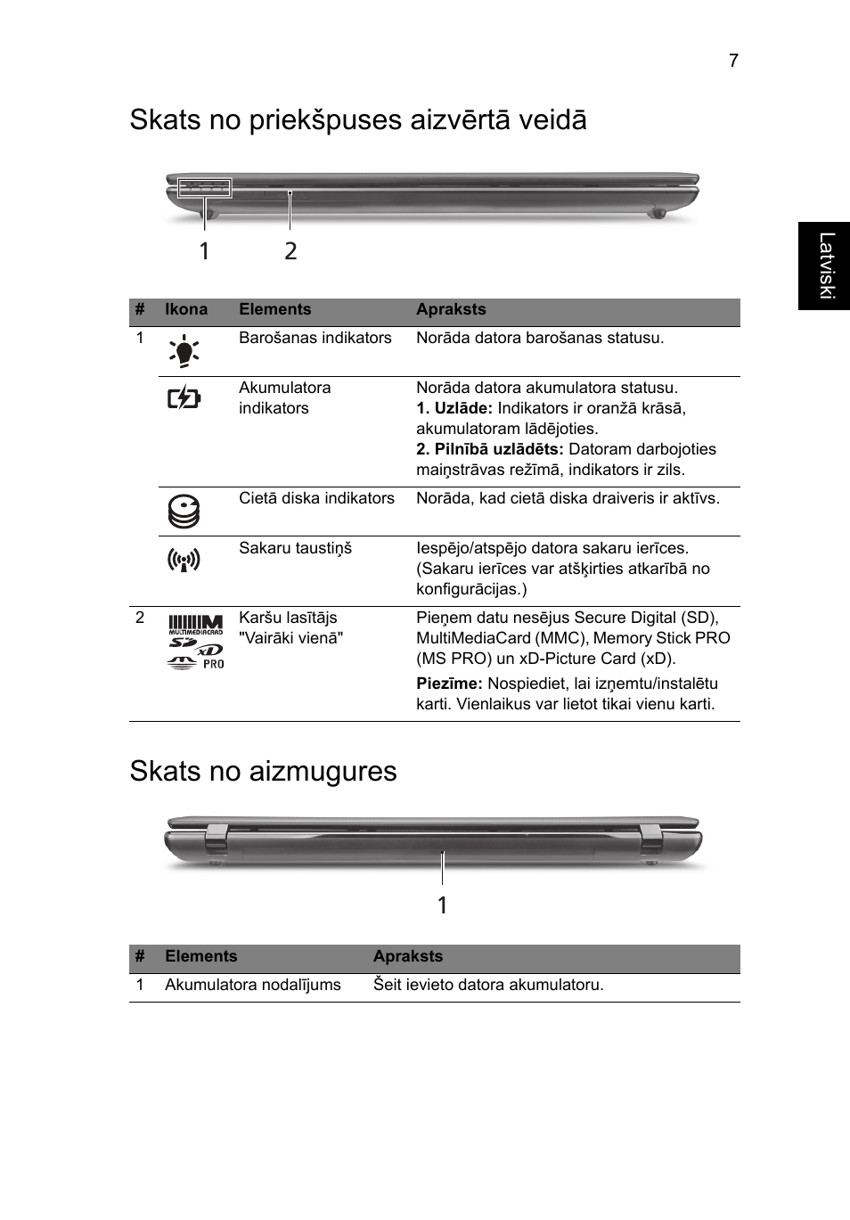 Skats no priekšpuses aizvērtā veidā, Skats no aizmugures | Acer Aspire 7750ZG User Manual | Page 223 / 316