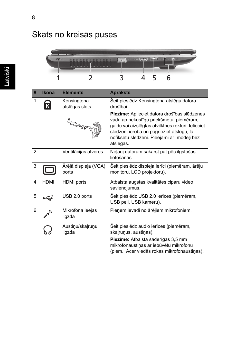 Skats no kreisās puses | Acer Aspire 7750ZG User Manual | Page 224 / 316