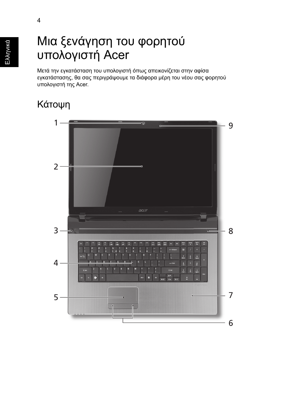 Μια ξενάγηση του φορητού υπολογιστή acer, Κάτοψη | Acer Aspire 7750ZG User Manual | Page 240 / 316