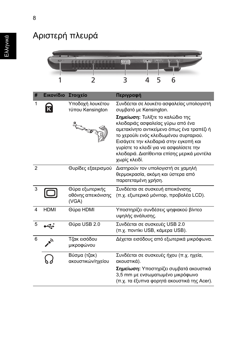 Αριστερή πλευρά | Acer Aspire 7750ZG User Manual | Page 244 / 316