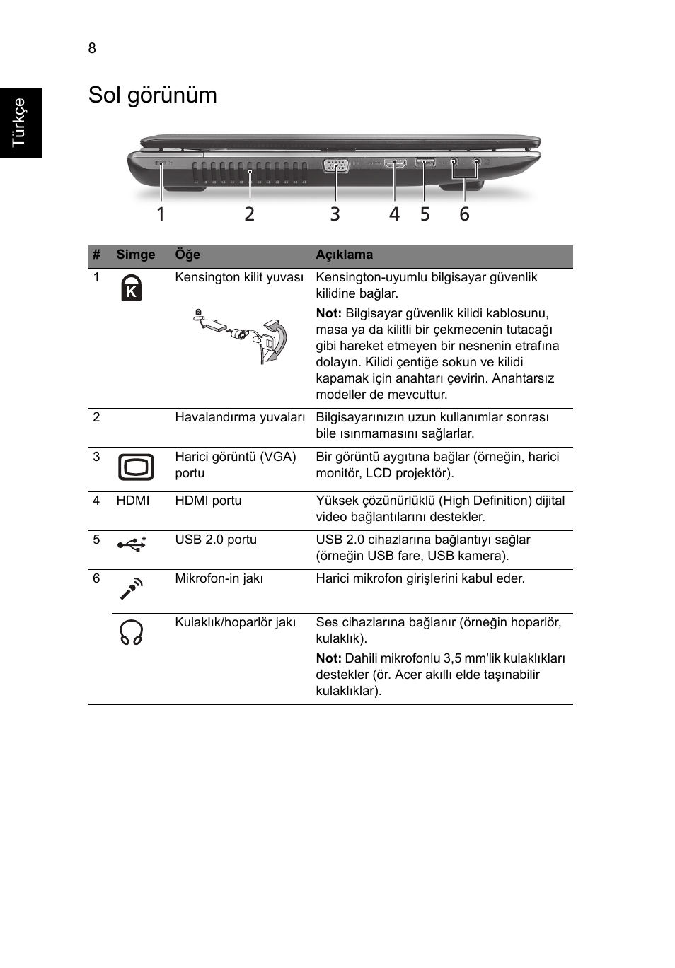 Sol görünüm | Acer Aspire 7750ZG User Manual | Page 254 / 316