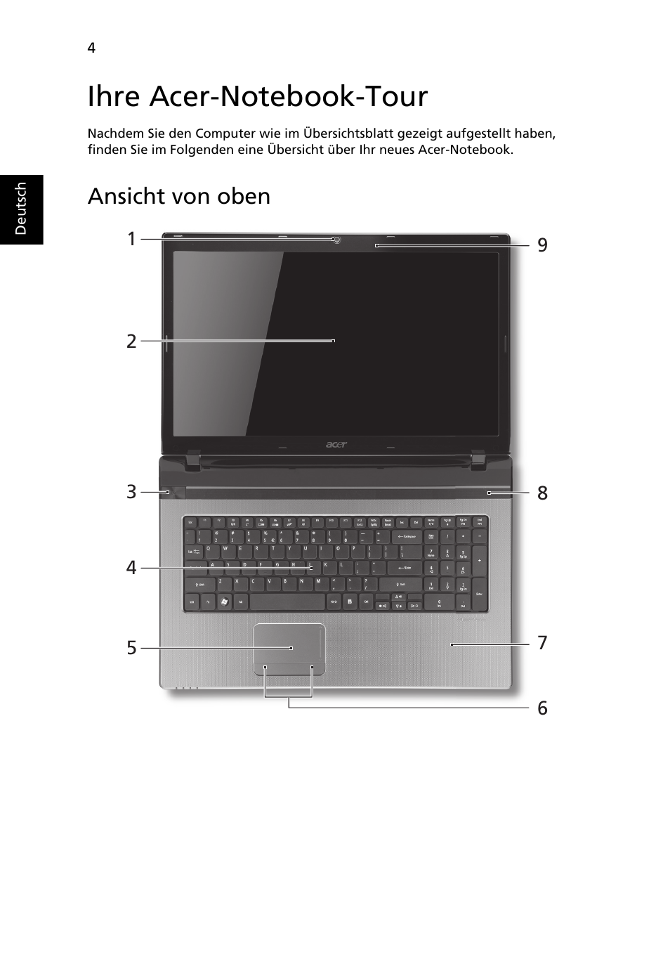 Ihre acer-notebook-tour, Ansicht von oben | Acer Aspire 7750ZG User Manual | Page 26 / 316