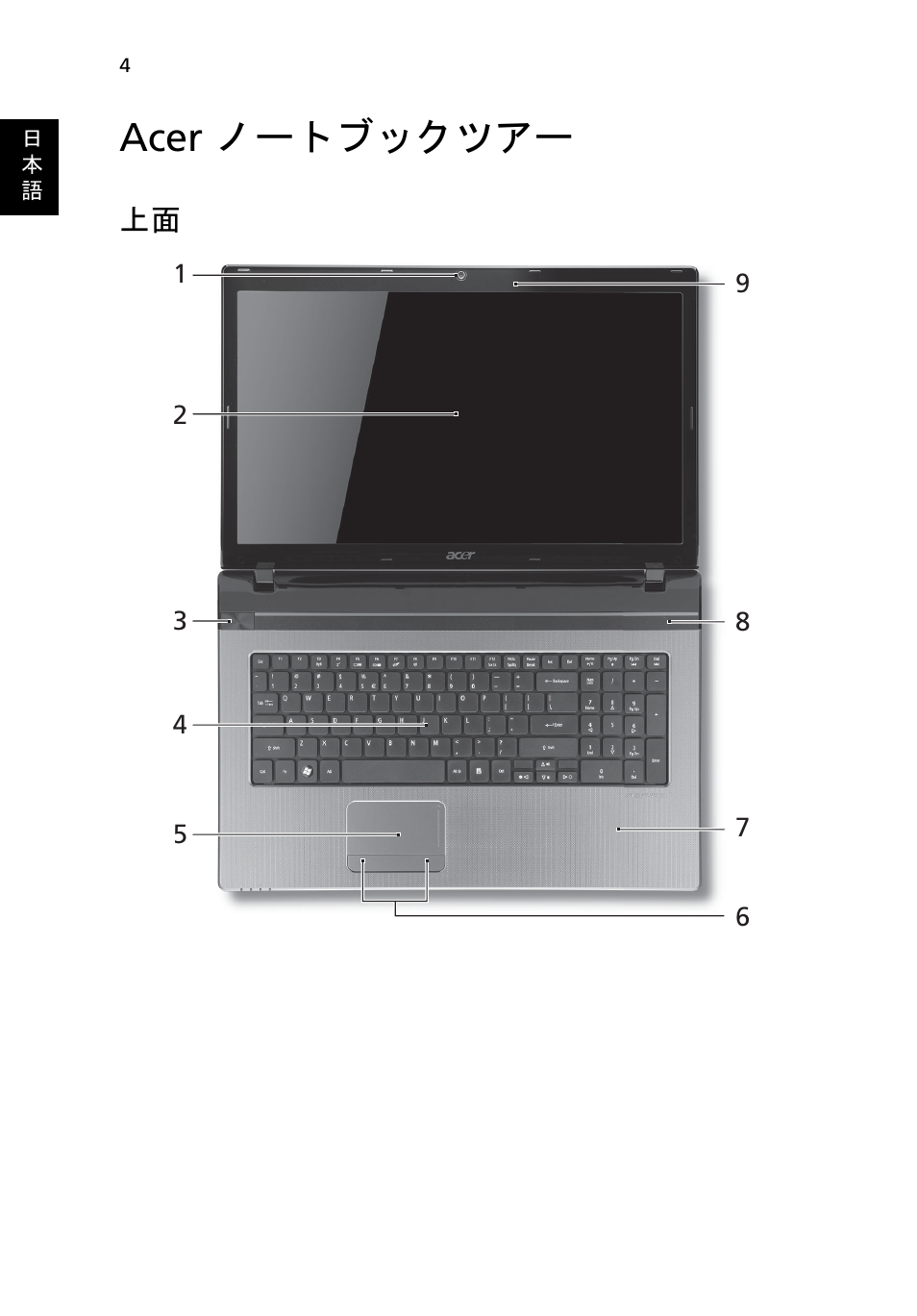 Acer ノートブックツアー | Acer Aspire 7750ZG User Manual | Page 260 / 316