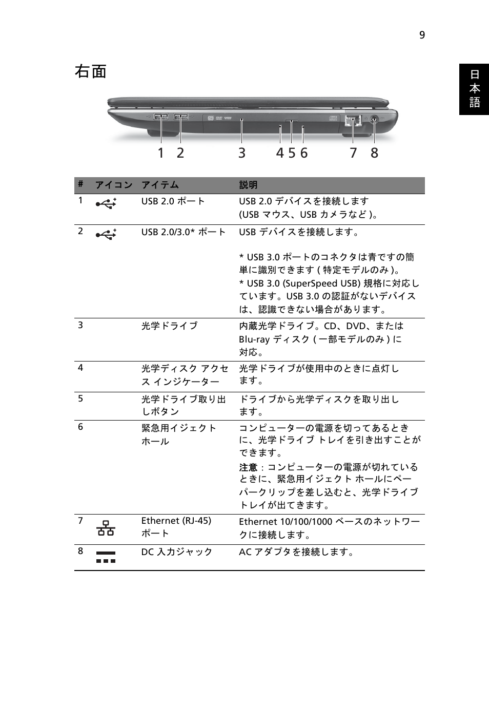 Acer Aspire 7750ZG User Manual | Page 265 / 316