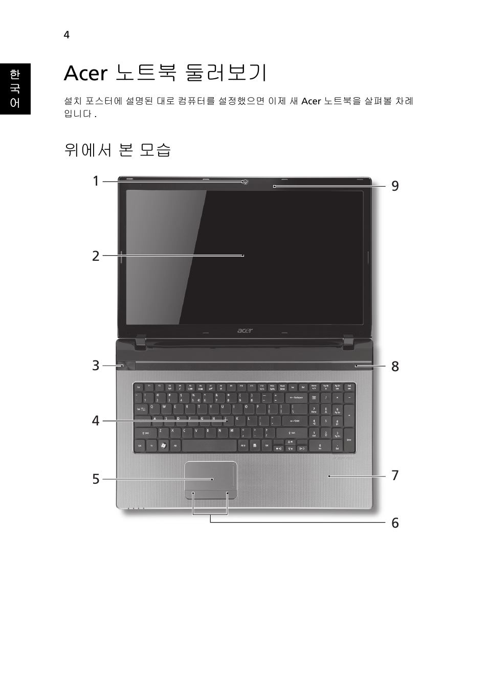 Acer 노트북 둘러보기, 위에서 본 모습 | Acer Aspire 7750ZG User Manual | Page 270 / 316