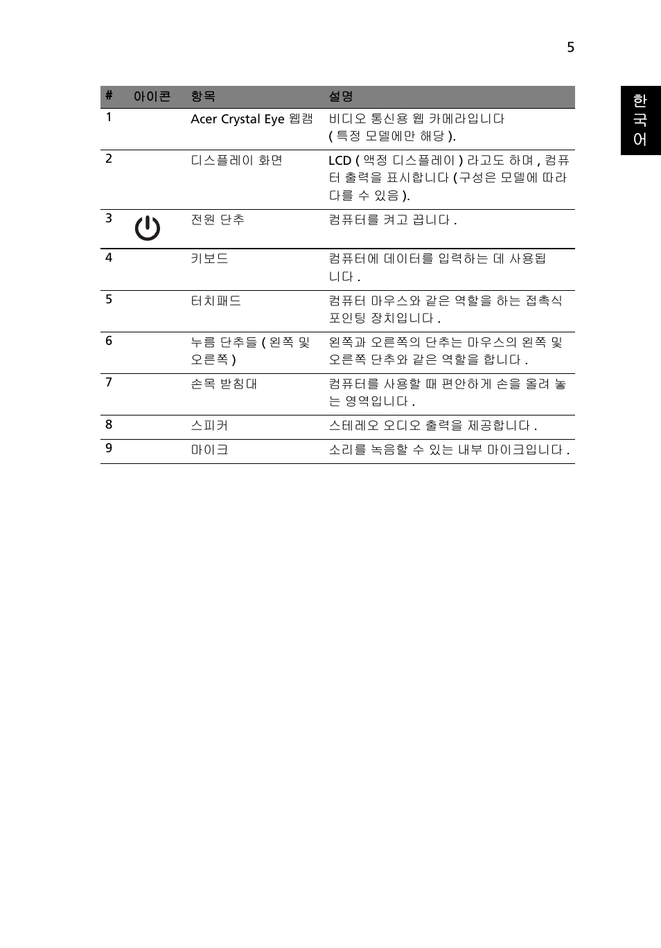 한 국 어 | Acer Aspire 7750ZG User Manual | Page 271 / 316