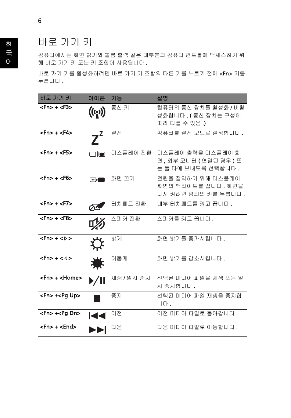 바로 가기 키, 한 국 어 | Acer Aspire 7750ZG User Manual | Page 272 / 316