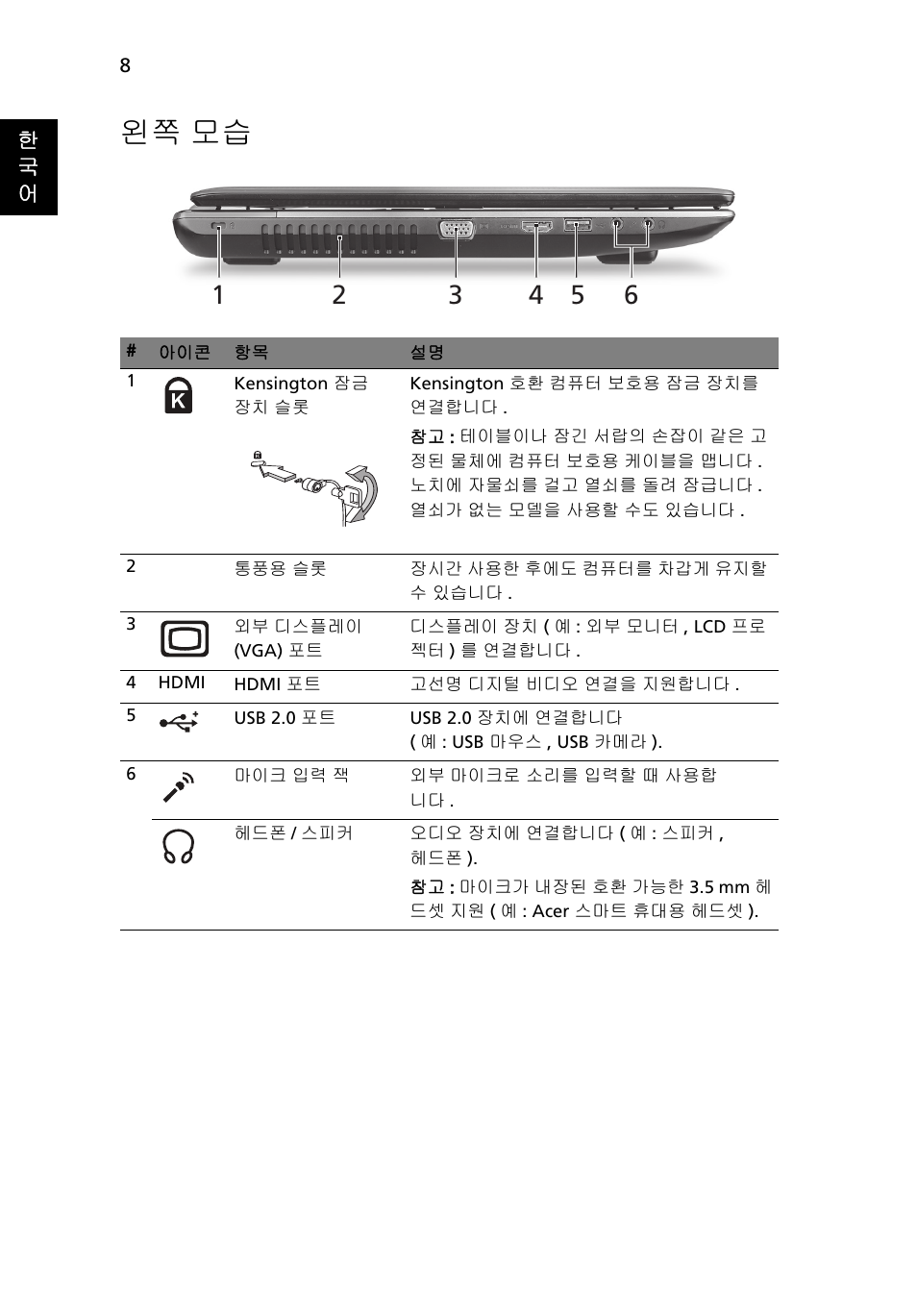 왼쪽 모습 | Acer Aspire 7750ZG User Manual | Page 274 / 316