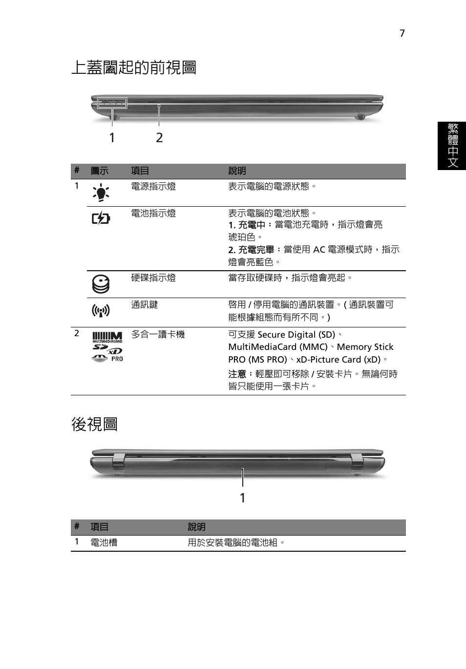 上蓋闔起的前視圖, 上蓋闔起的前視圖 後視圖 | Acer Aspire 7750ZG User Manual | Page 283 / 316