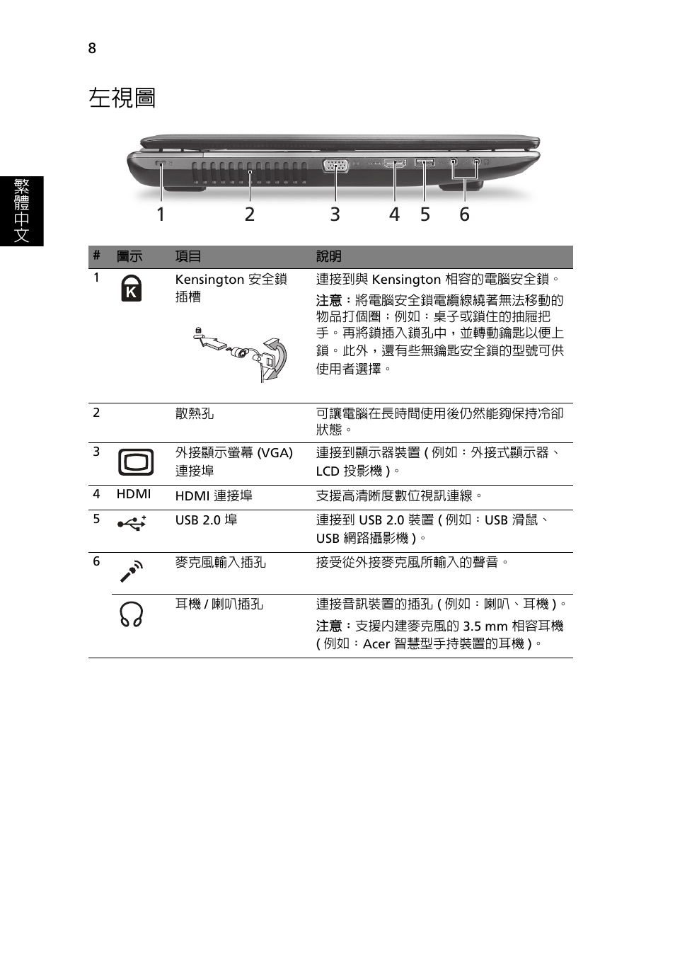 繁 體 中 文 | Acer Aspire 7750ZG User Manual | Page 284 / 316