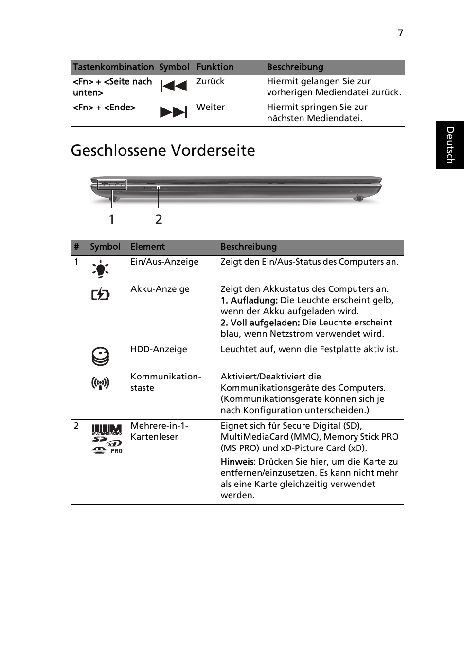 Geschlossene vorderseite | Acer Aspire 7750ZG User Manual | Page 29 / 316